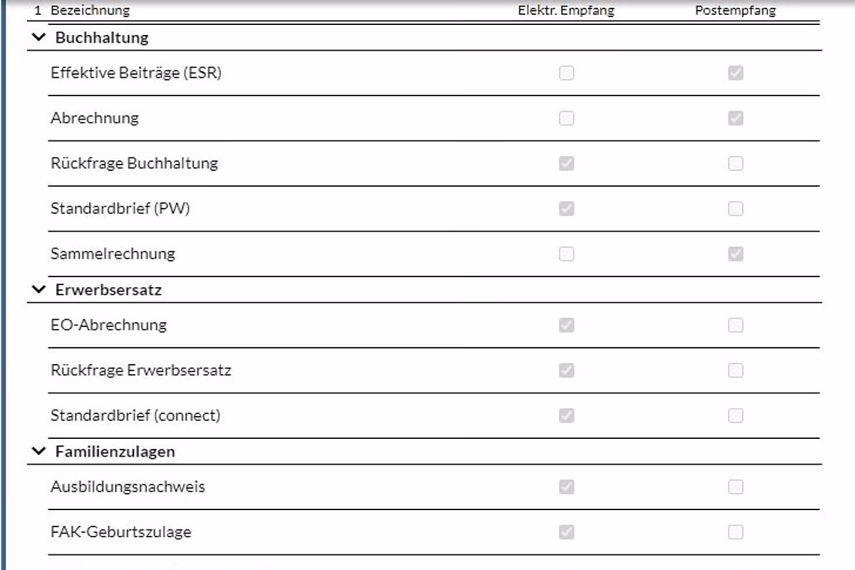 Welche Ausgleichskassen gibt es in der Schweiz?