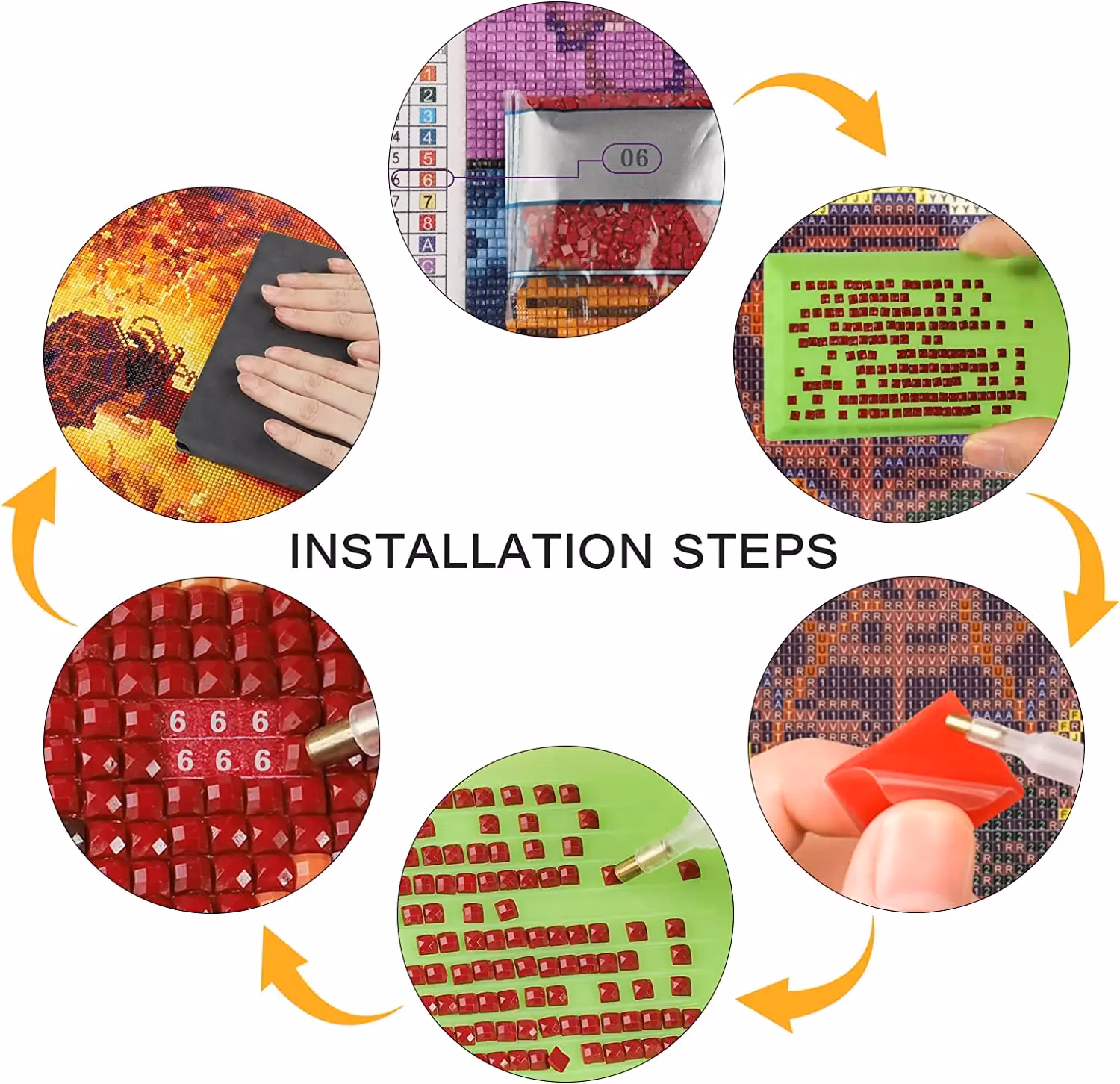 What is diamond painting?