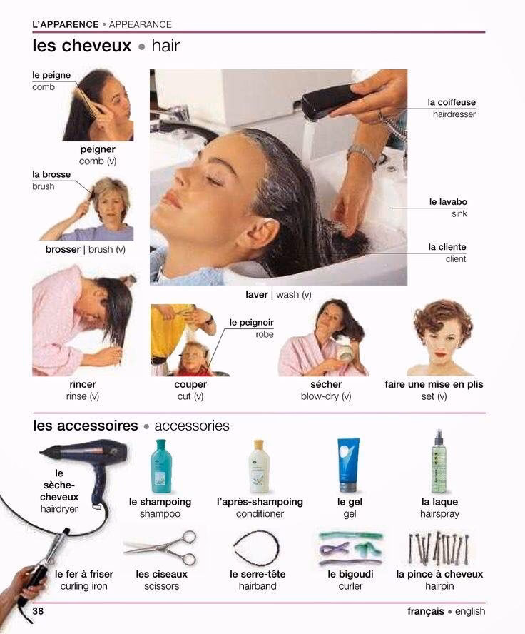 Comment parler de sa coiffure en anglais ?