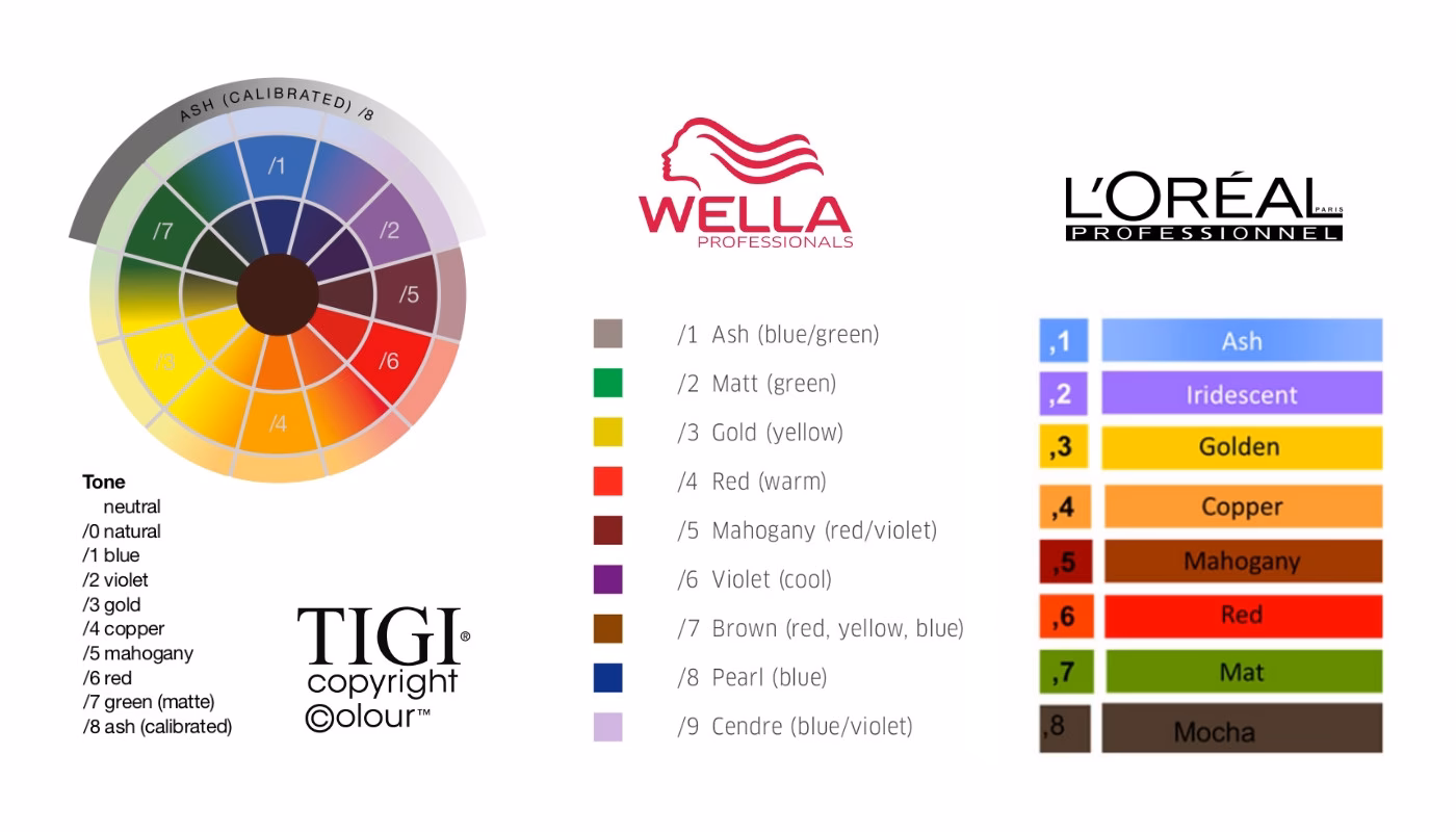 Welche Farben gibt es?