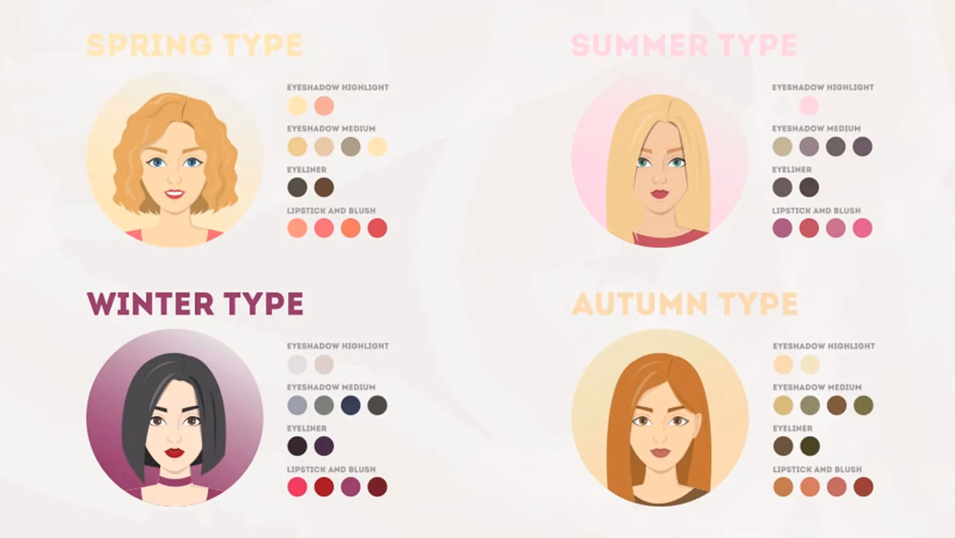 Welche Farbe trägt man im Sommer?