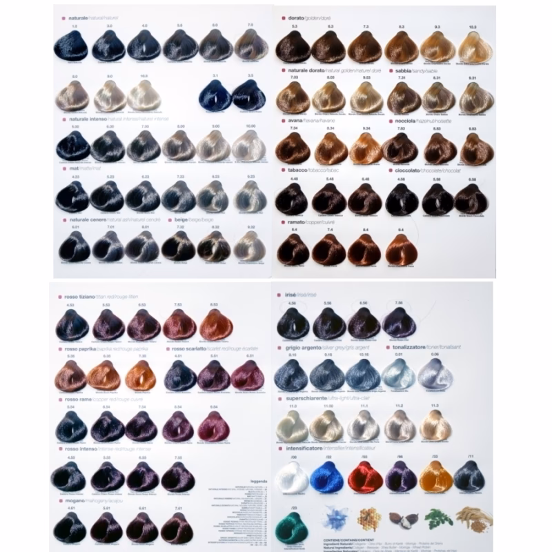 Was muss ich beim Färben von Haaren beachten?