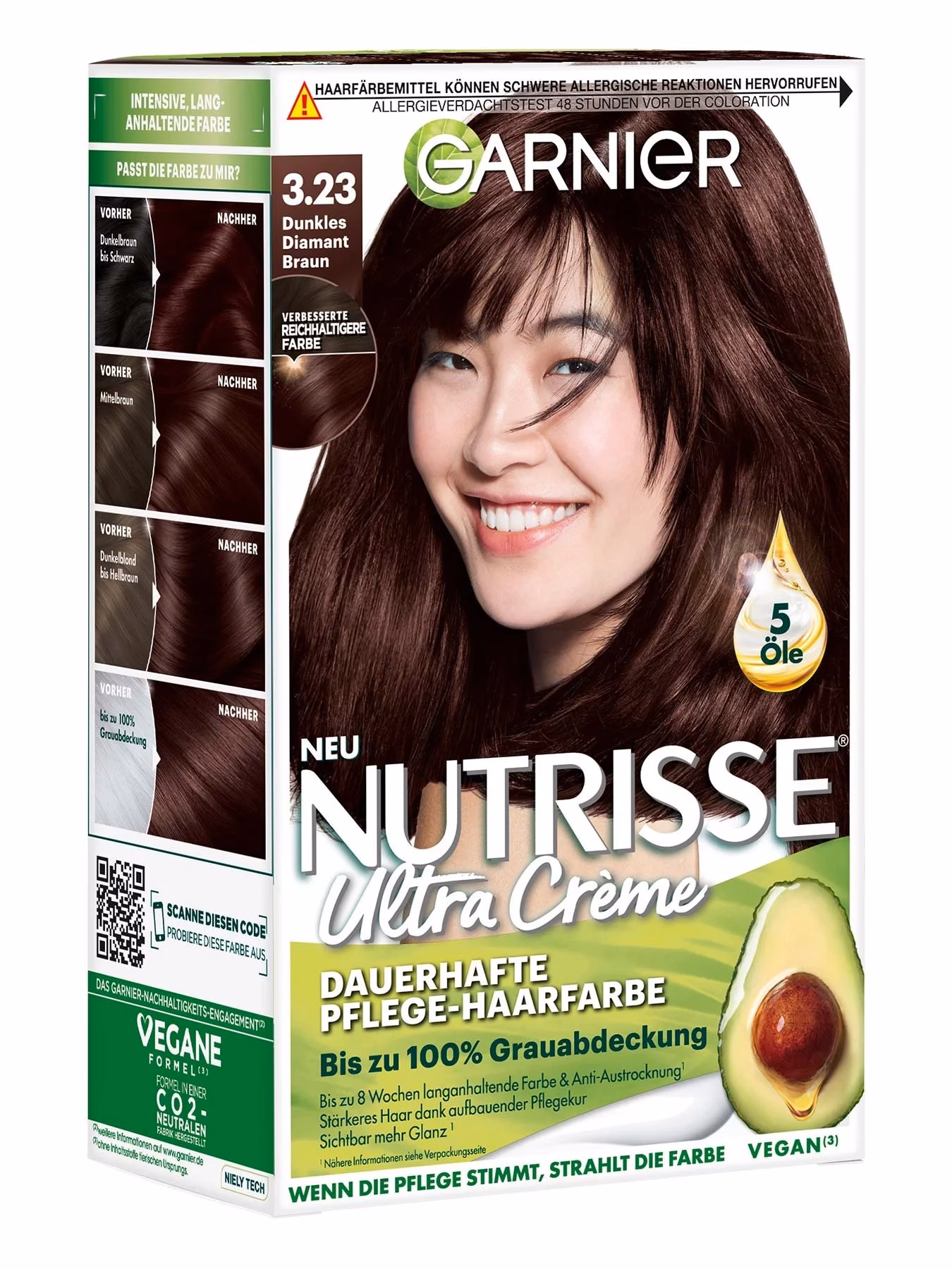Wie lange hält die dauerhafte Haarfarbe von Garnier?