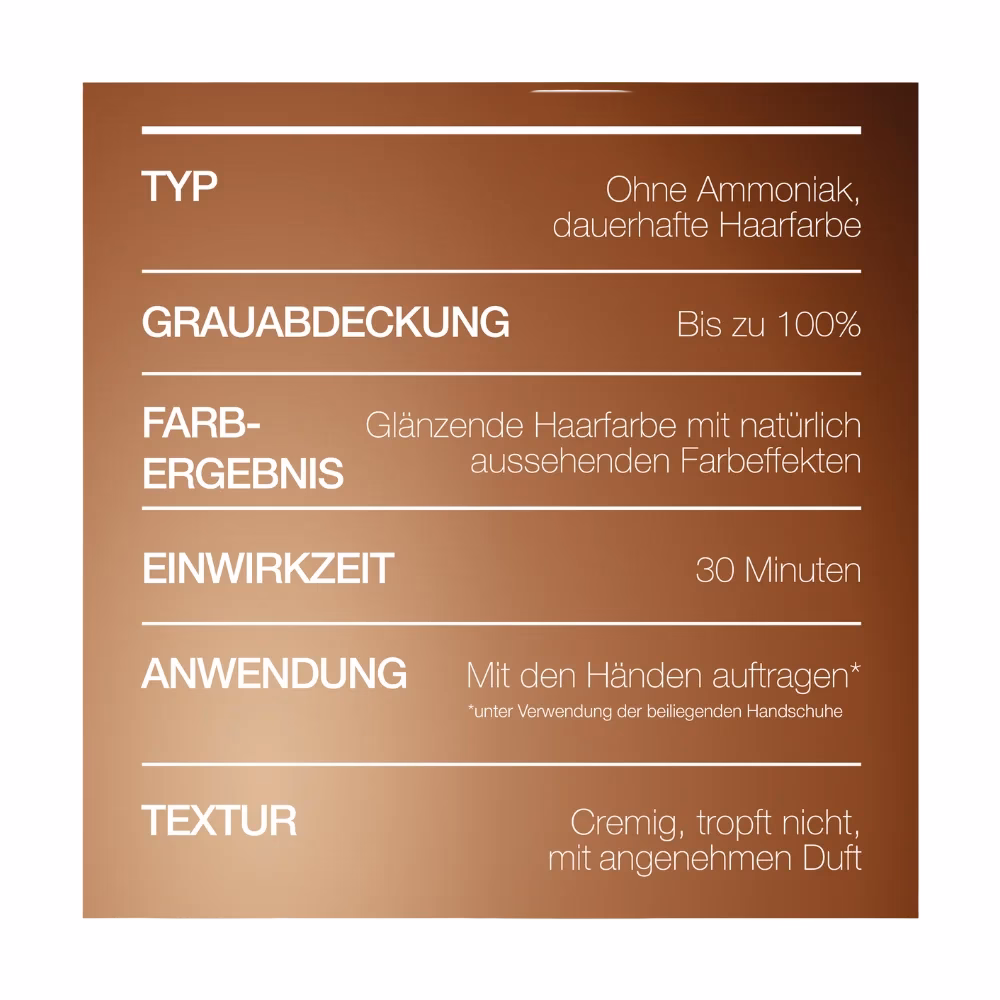 Wie lange dauert es bis die haarabdeckung wirkt?