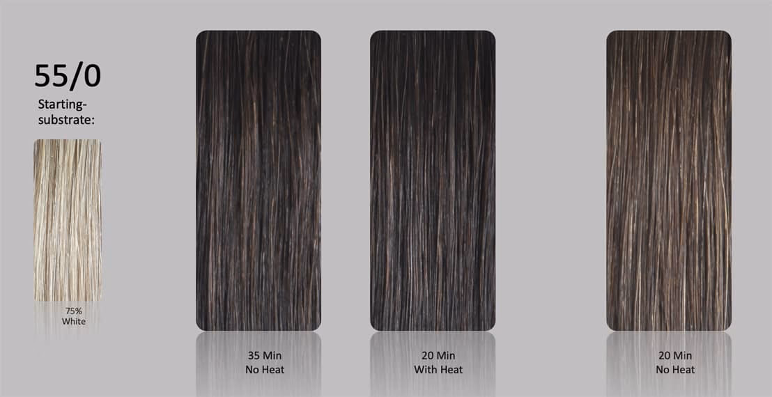 Wie bekomme ich graues Haar ohne Streifen?