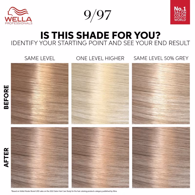 Welche Haarfarbe für blondes Haar ohne Blondierung?