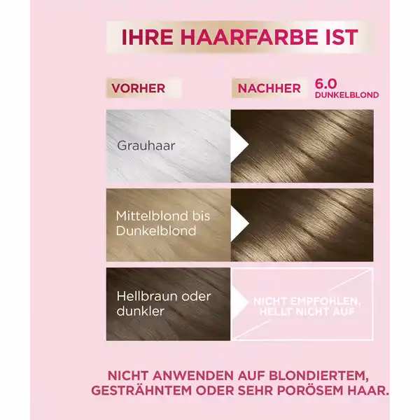 Welche Frisuren eignen sich für dunkelblonde Haare?