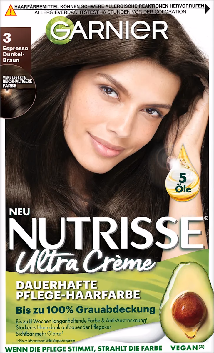 Was ist eine dauerhafte Haarfarbe?