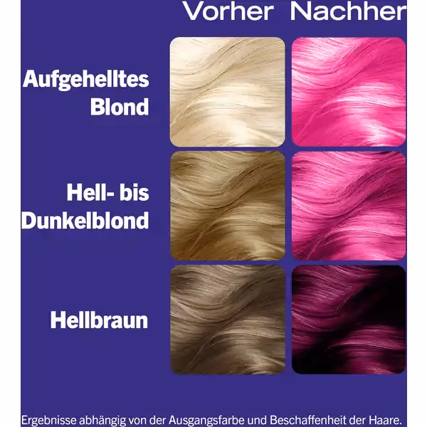 Wie verändert sich die Haarstruktur in der Schwangerschaft?