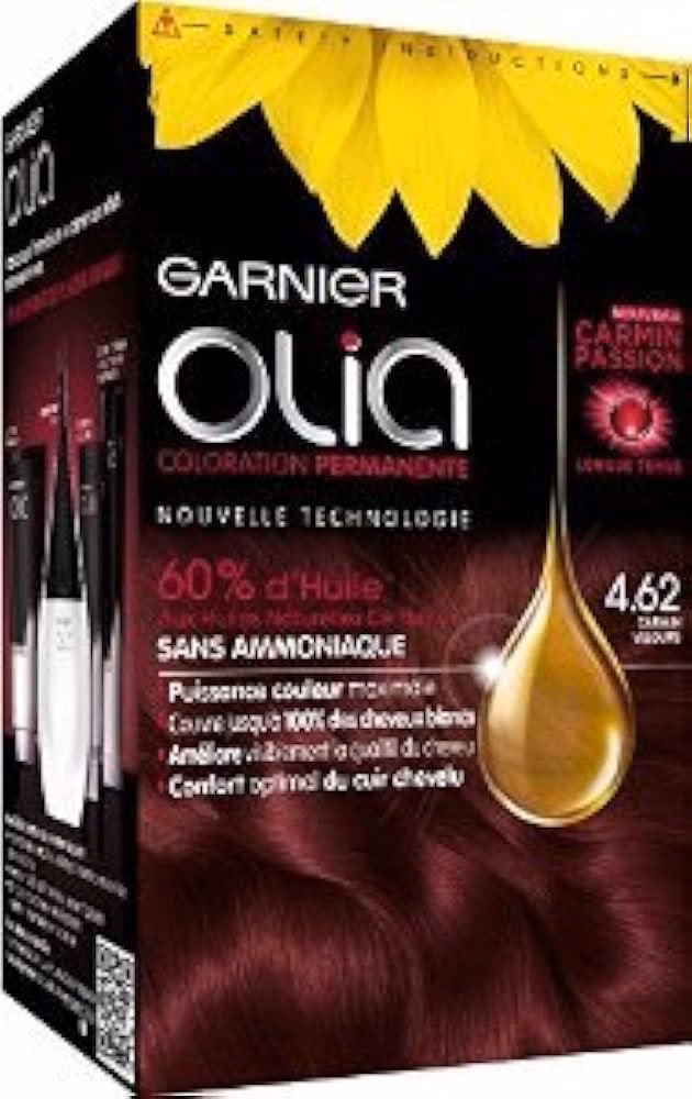 Welche Auswirkungen hat Ammoniak auf die Haare?