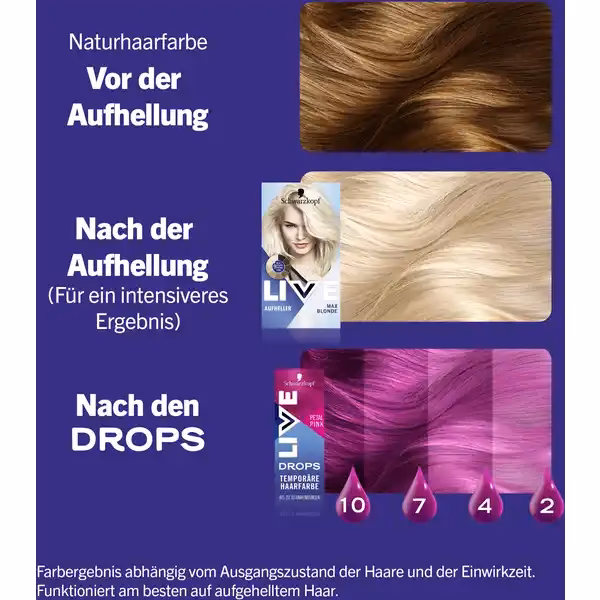 Was ist ein Haarfärbe-Set?