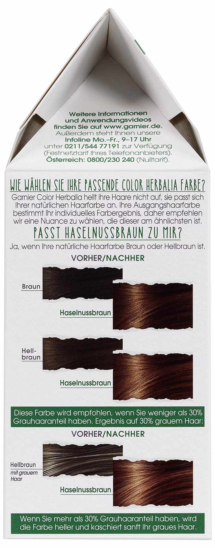 Welche Arten von Haaren gibt es?