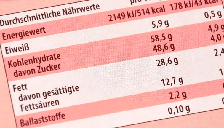 Wie kann man den individuellen Kalorienverbrauch messen?