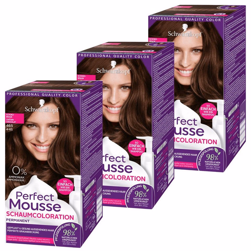 Was ist Perfect Mousse und Wie funktioniert es?