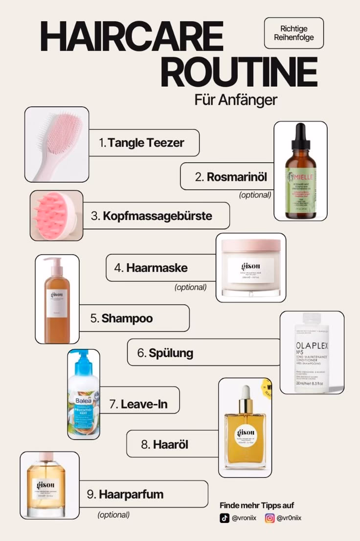 Wie wirkt sich die Haarpflege auf die Haare aus?