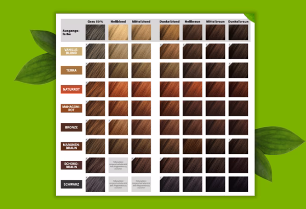 Welche Haarfarbe für graues Haar?