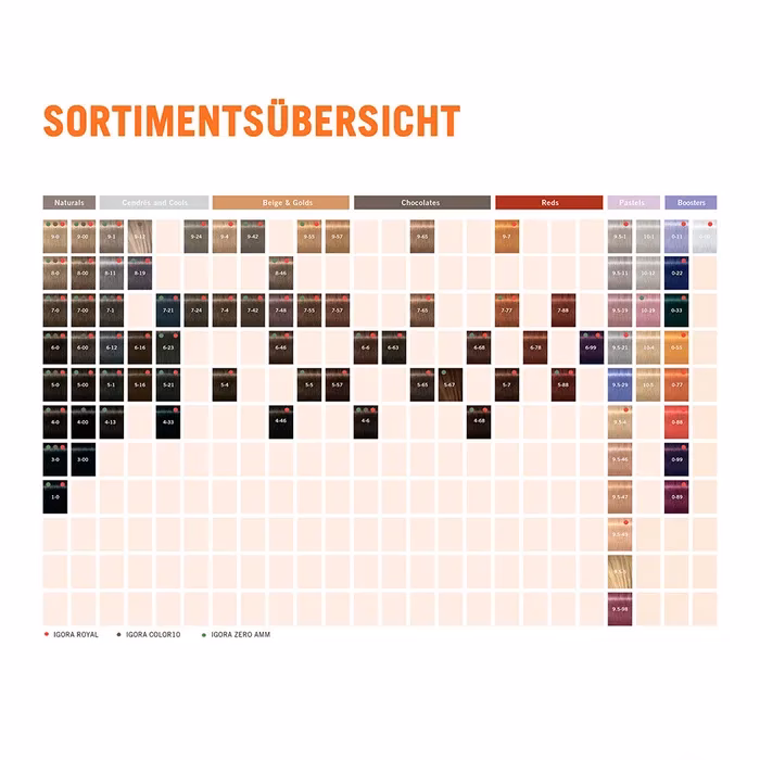 Welche Haarfarbe ist PETA-zertifiziert?