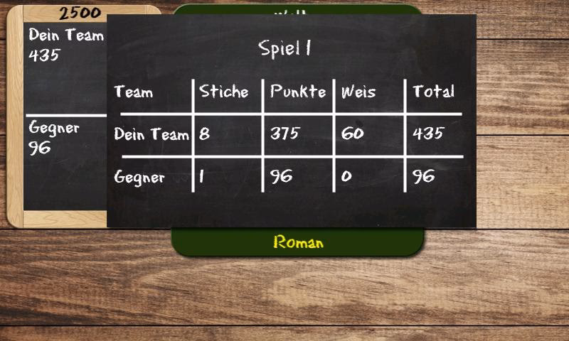 Wie viel kostet swissjass in der Schweiz?